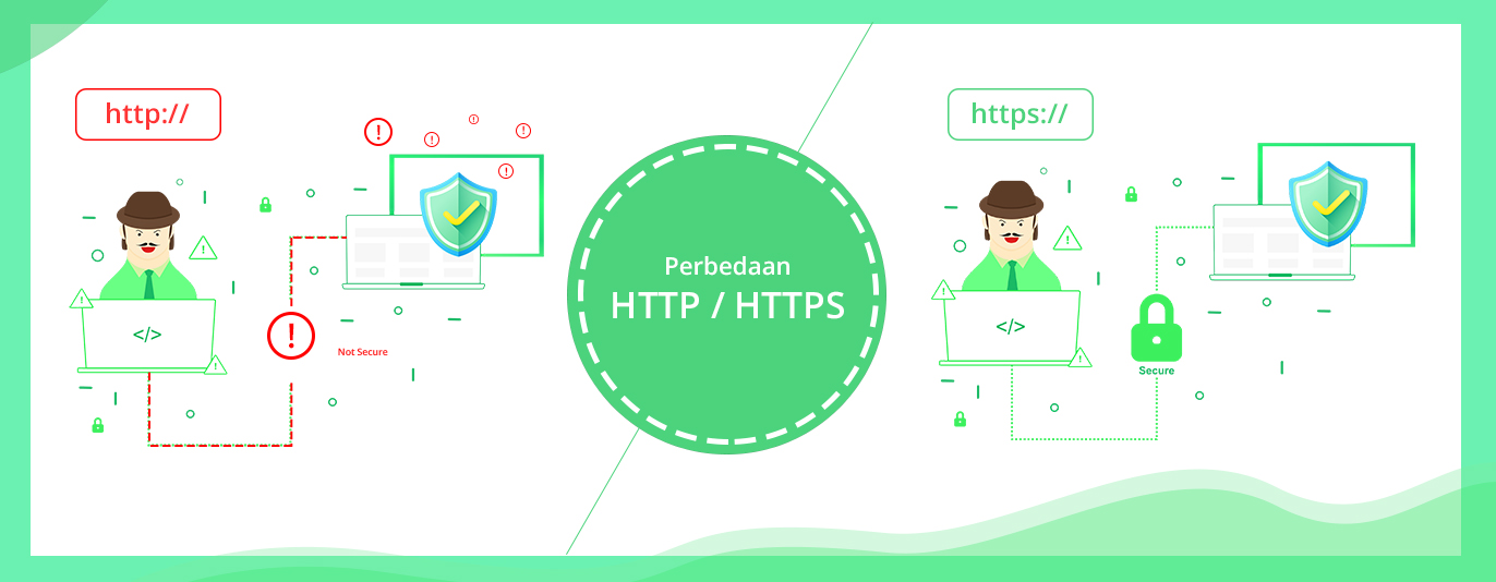 Perbedaan http https