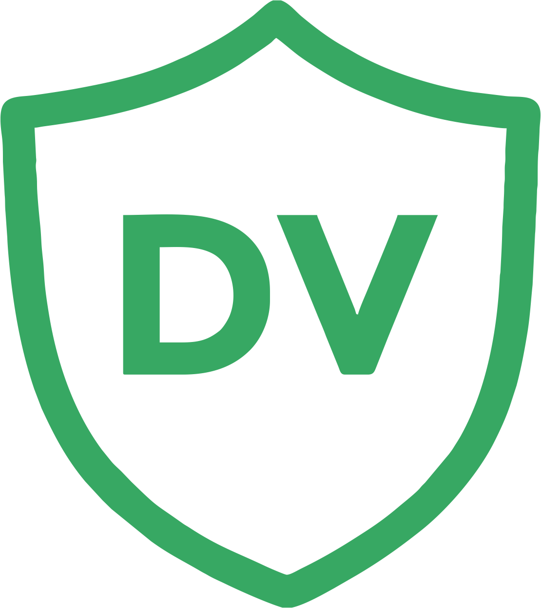 Domain Validation SSL Certificates