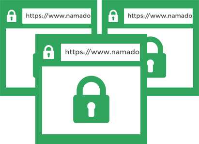 SAN Multi-Doamin SSL Certificate