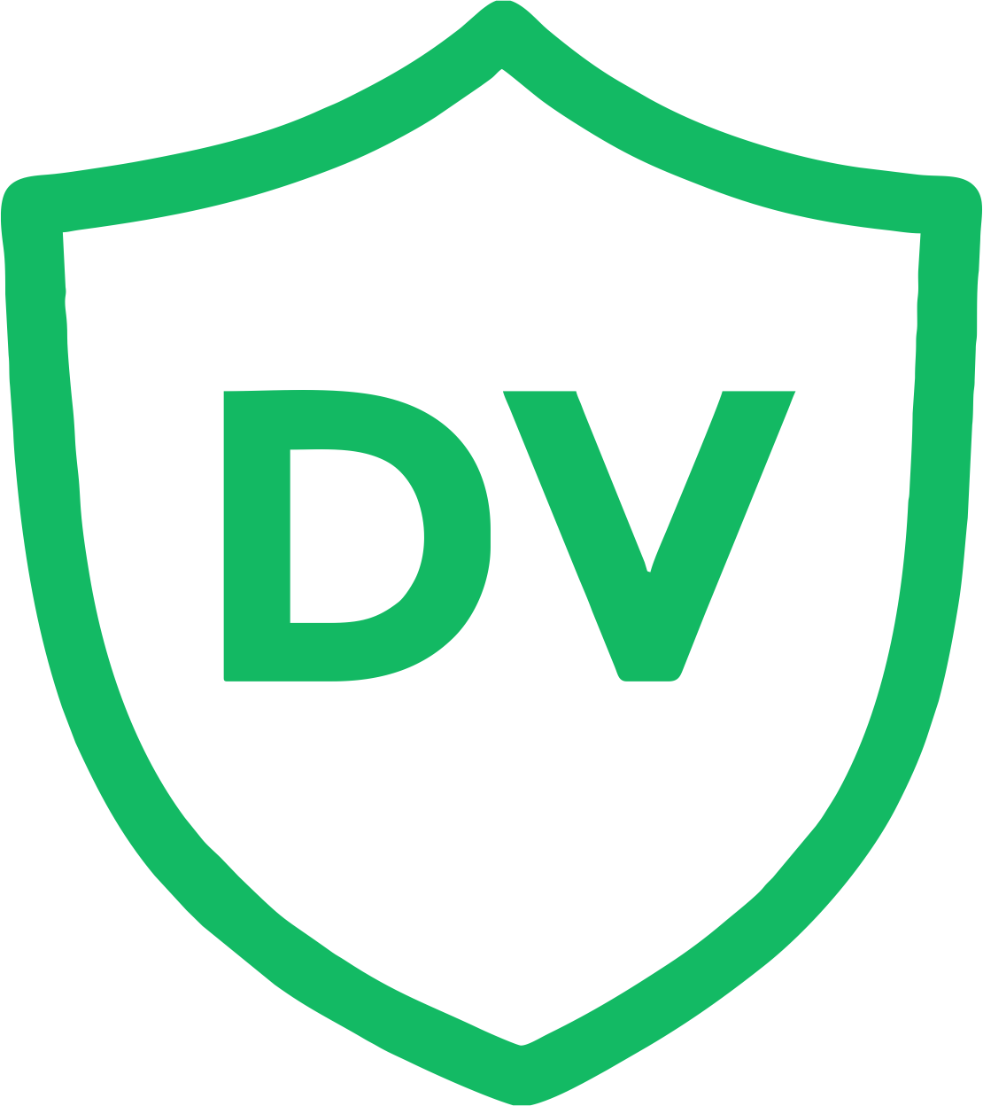 Validasi Domain (DV) SSL Certificate