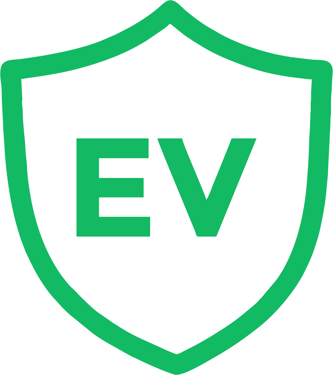 Validasi Extended (EV) SSL Certificate